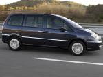 Citroen C8 2008 года
